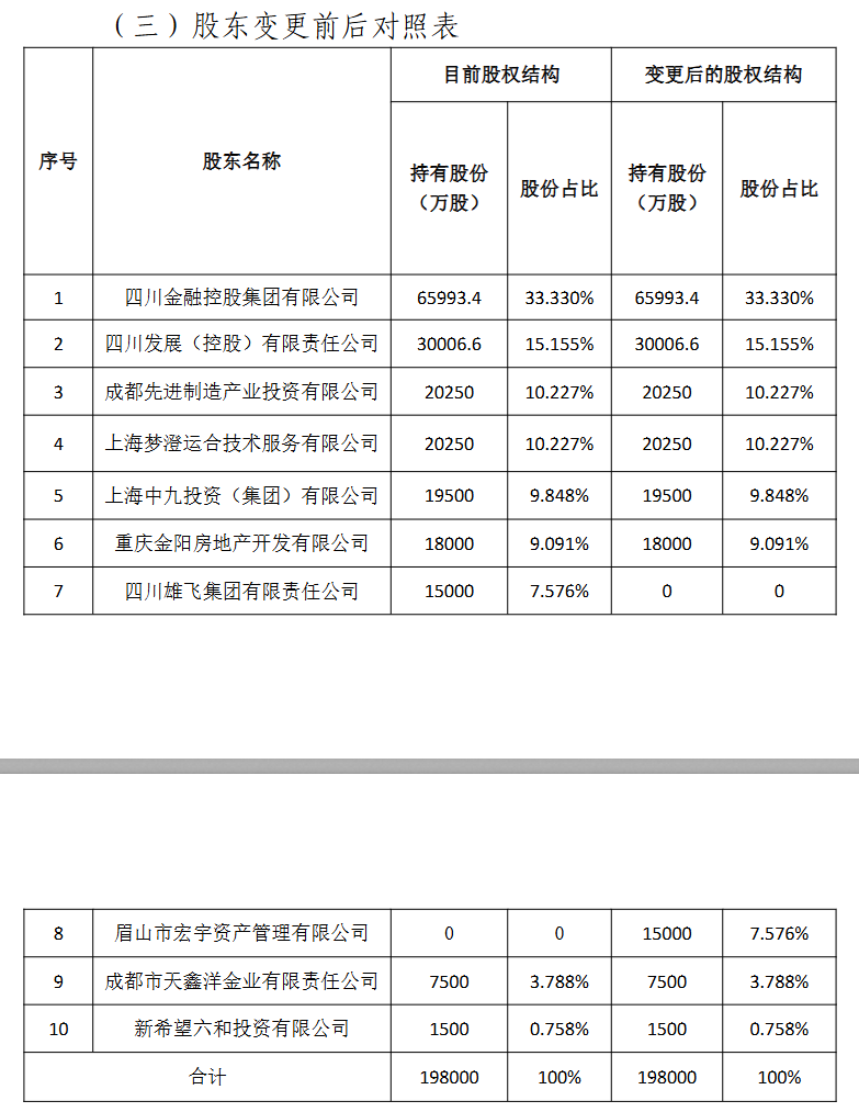 屏幕截图 2025-06-20 115240