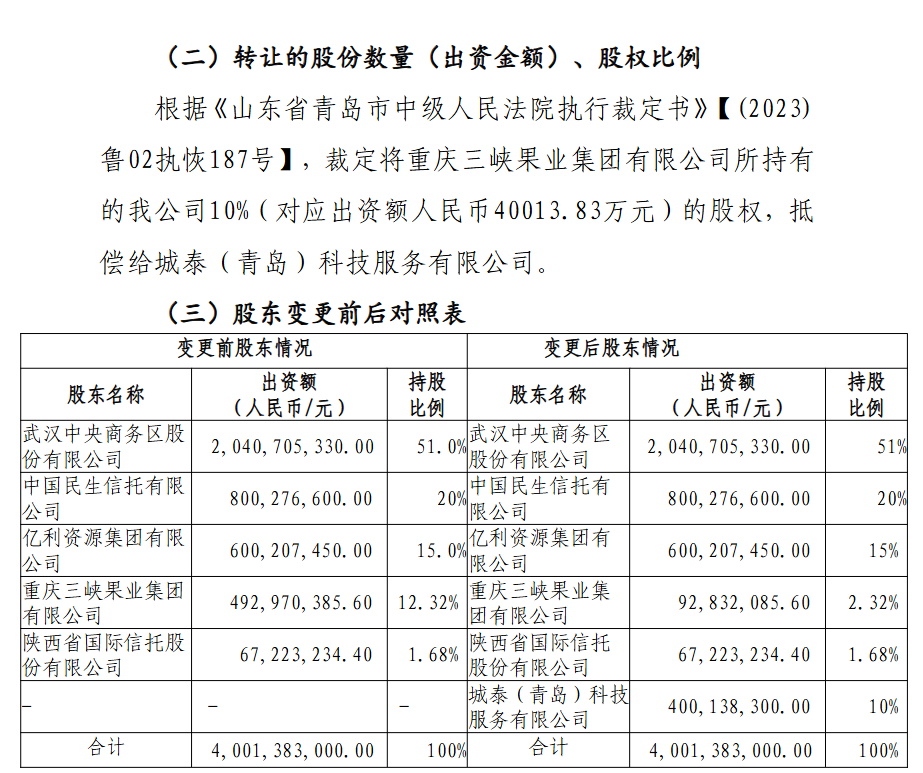 屏幕截图 2025-06-11 151640