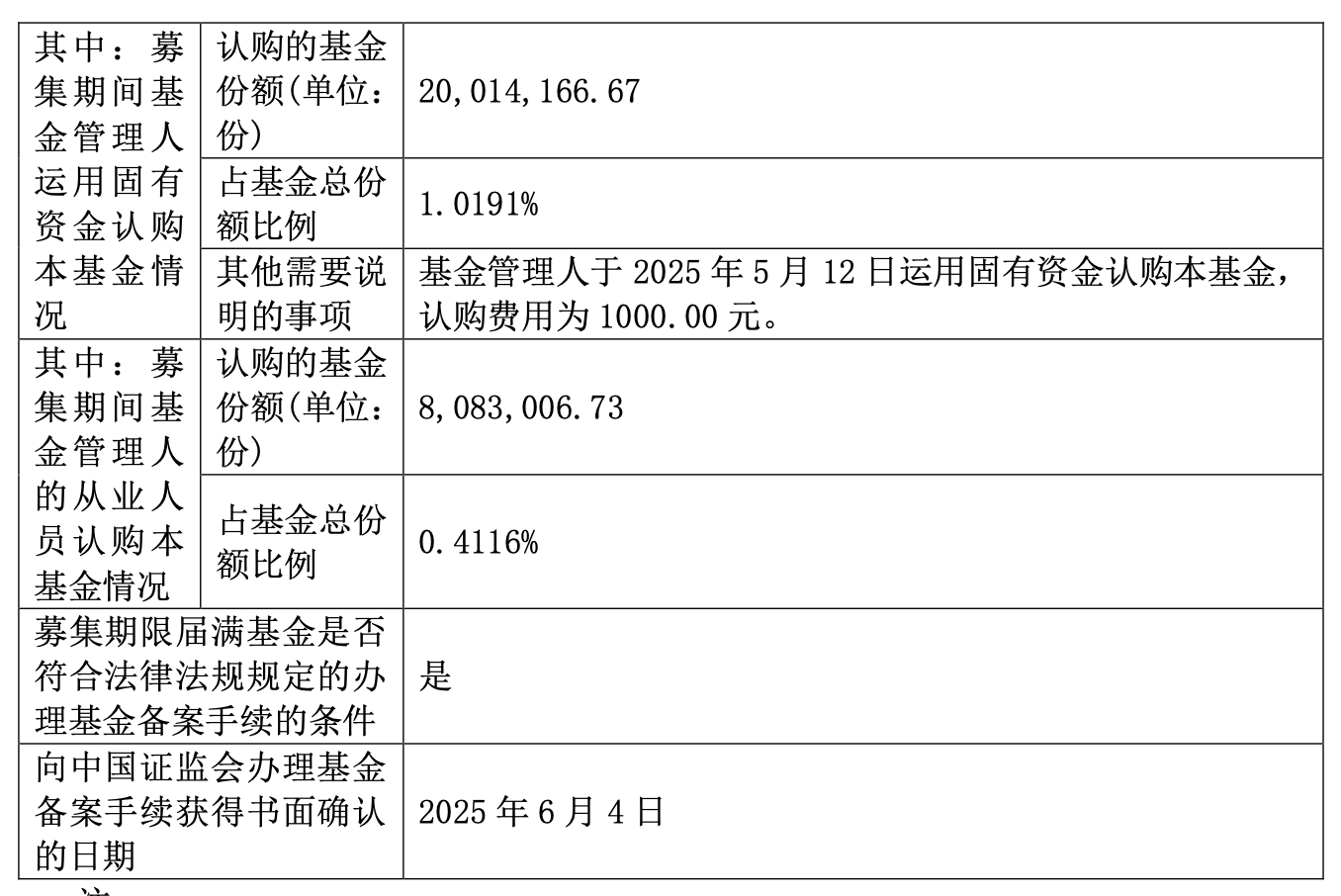 截屏2025-06-05 15.49.24
