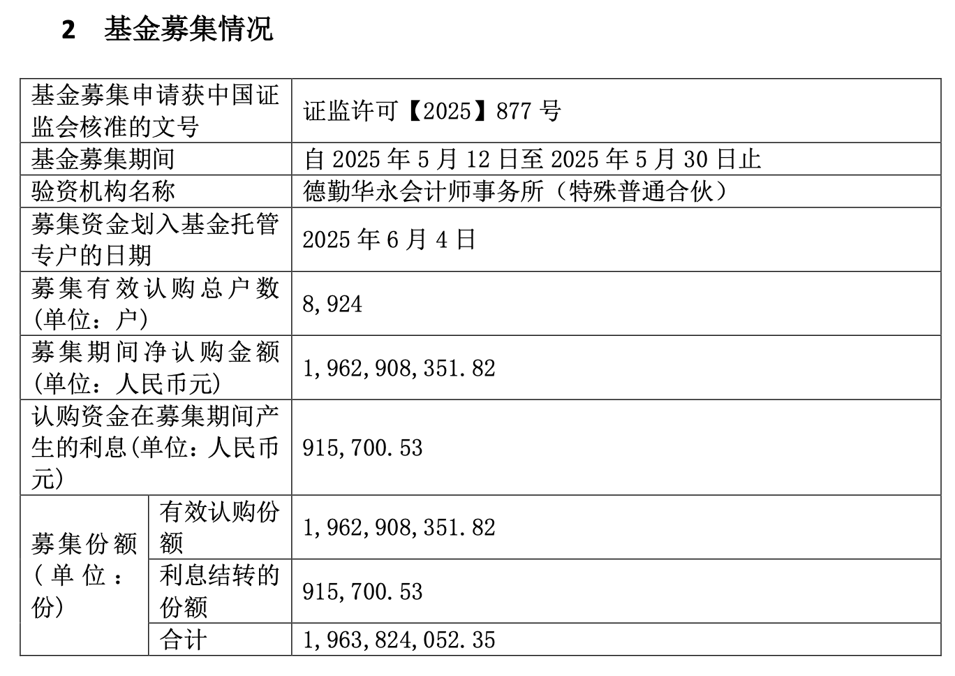 截屏2025-06-05 15.49.11