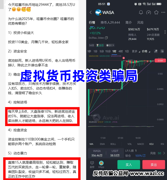 虚拟币投资稳赚不赔?骗局!警惕这8个项目,涉嫌传销、虚拟币骗局、民族资
