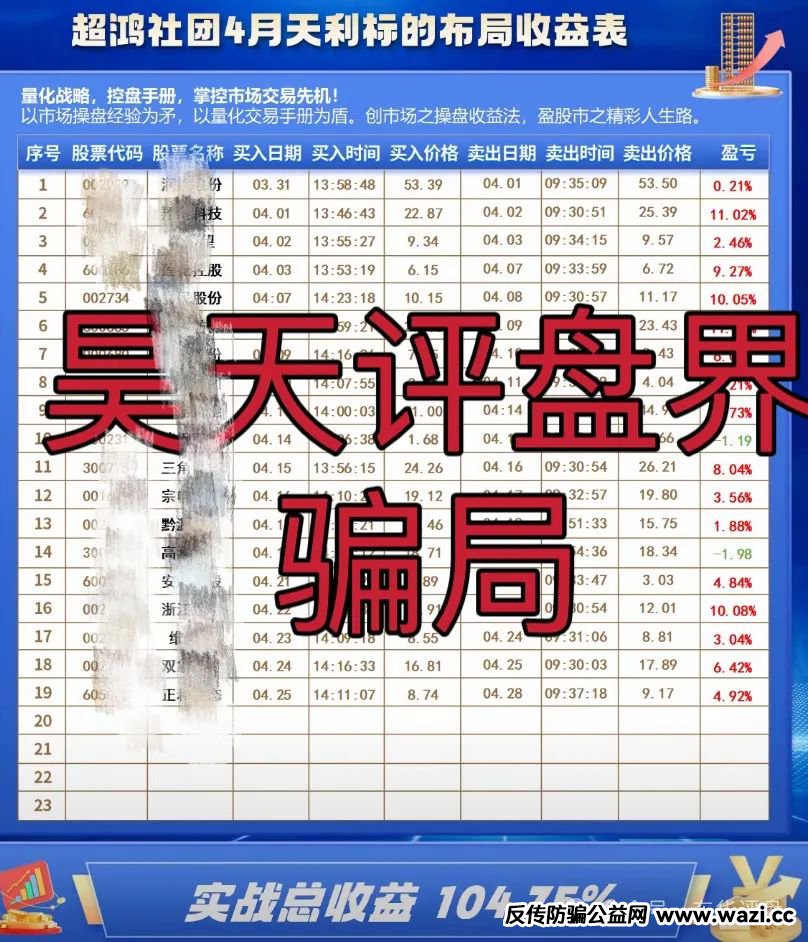 骗局解密【超鸿社团】带单跟单类资金盘骗局，此盘看见一定要远离！即将崩盘跑路！