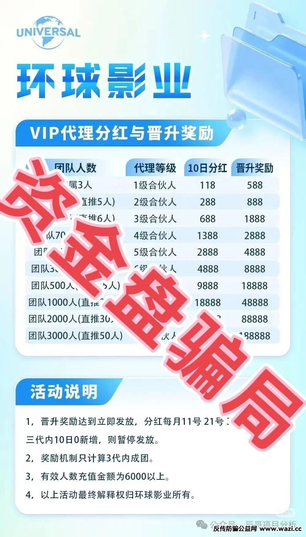 【资金盘】环球影业的资金盘骗局在投资领域兴风作浪,目前已经开始单割,高