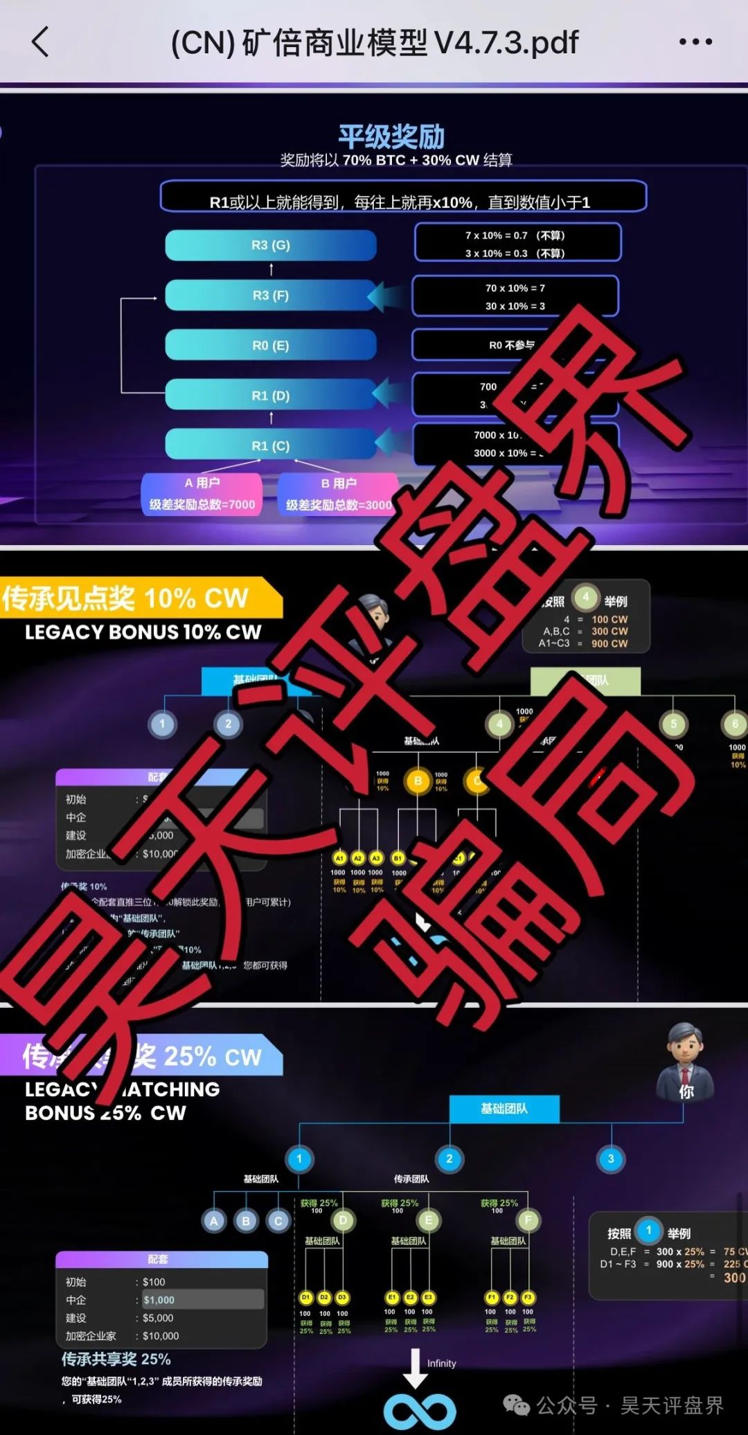右臂社区MinerX加速器分红类资金盘，就是分红类资金盘骗局