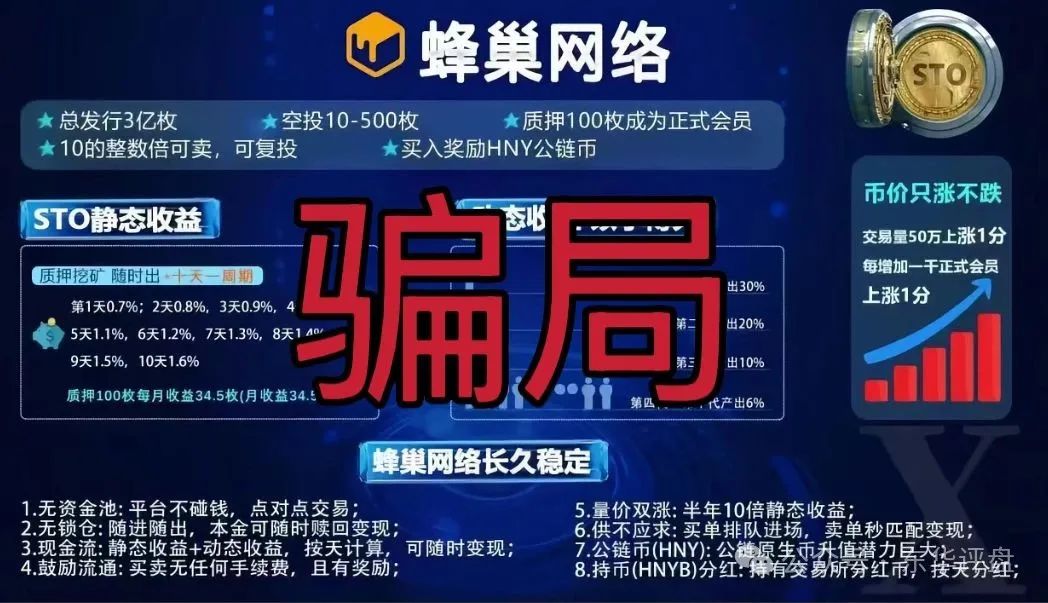 蜂巢网络STO（HNY）质押分红类资金盘骗局，已经大量单割强制兑换！