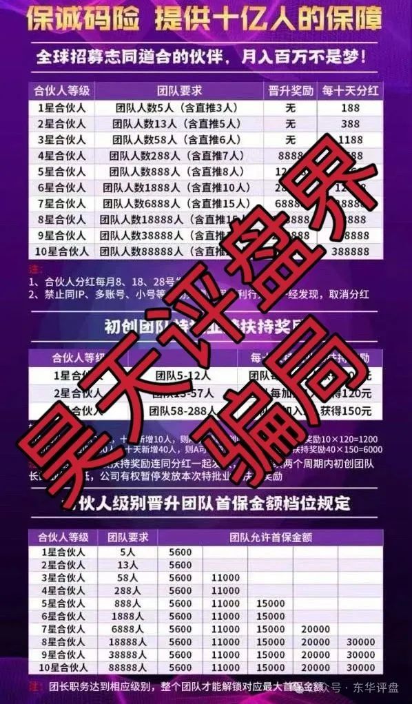 【资金盘骗局】【保诚码险HKJC】此类资金盘骗局已经崩盘跑路很多了!