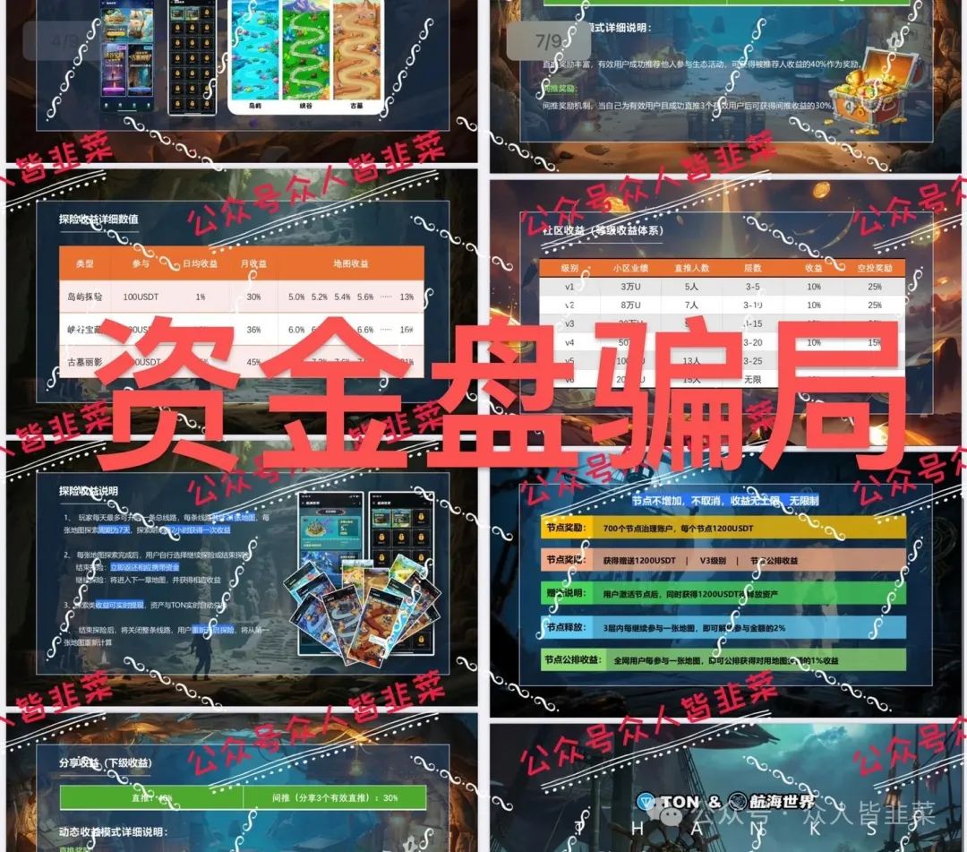 【航海世界】他也是资金盘骗局，依旧离不开资金盘那一套玩法模式，远离！