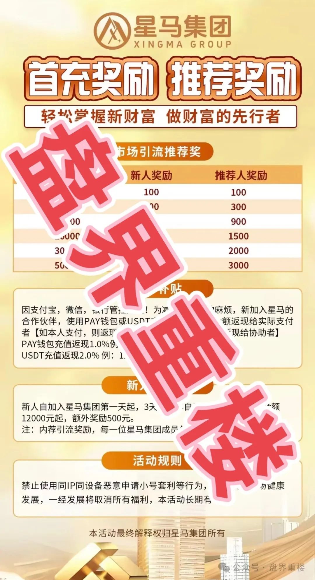 星马集团跟单骗局,原“众益汇”高度预警,典型的一轮圈韭菜盘!