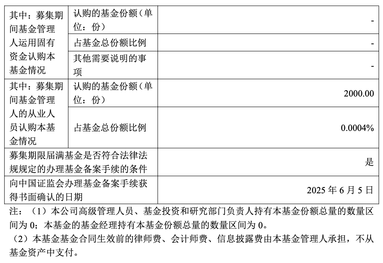 截屏2025-06-06 14.54.29