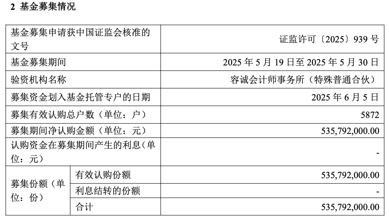 截屏2025-06-06 14.54.22