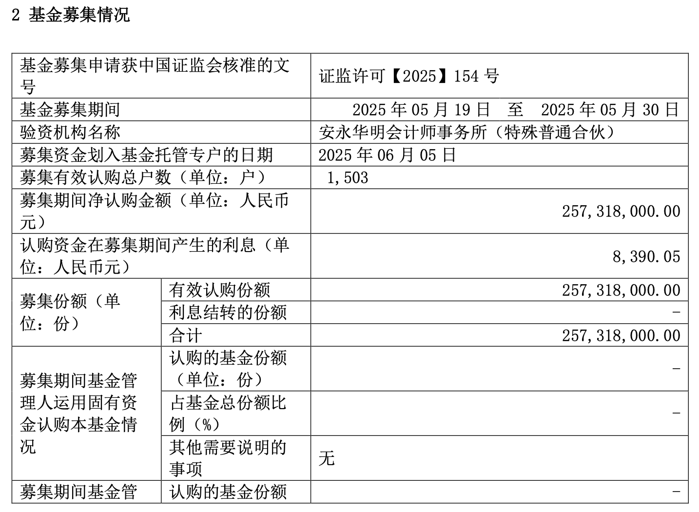 截屏2025-06-06 14.51.43