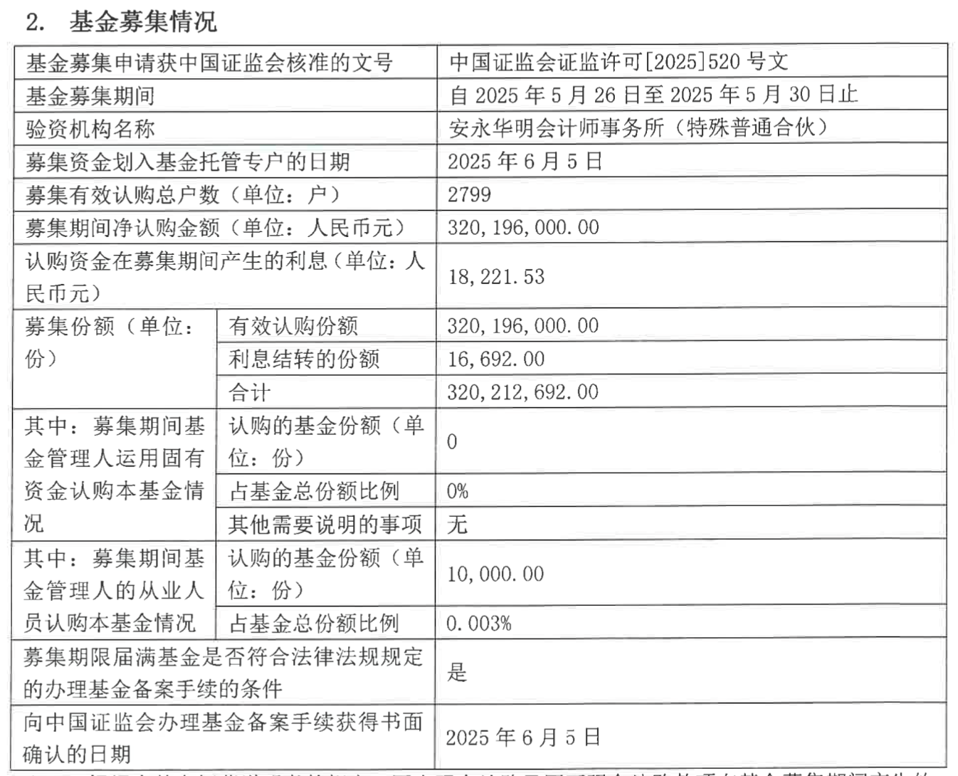 截屏2025-06-06 14.40.23