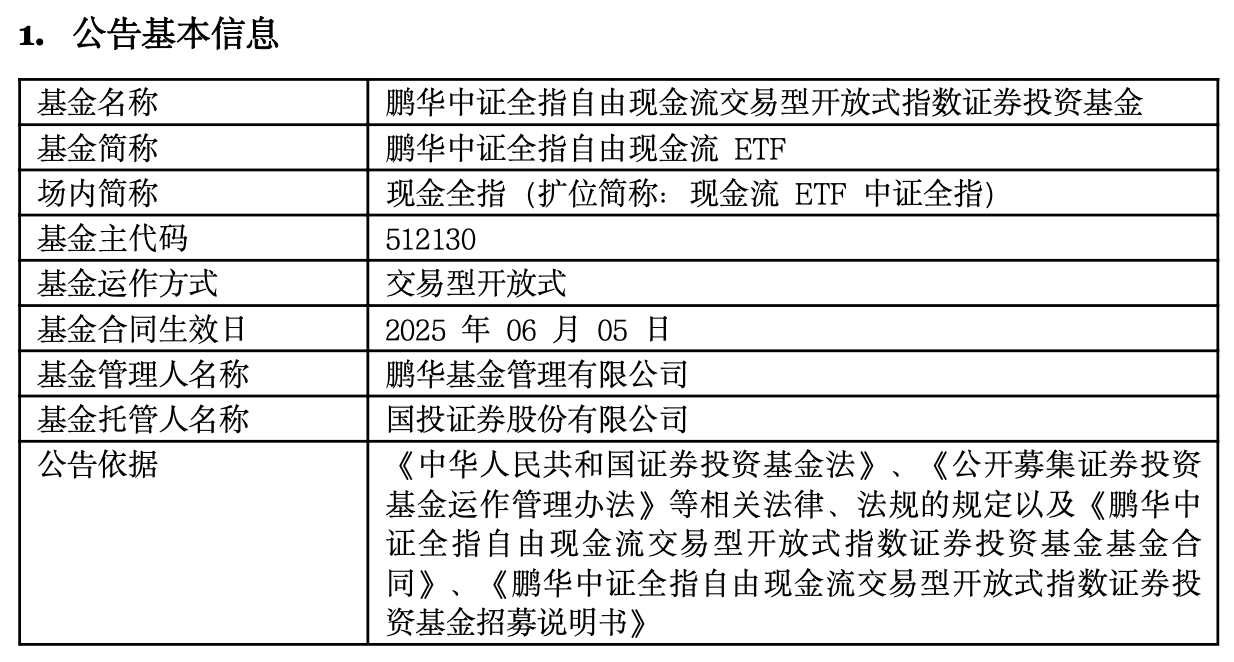 截屏2025-06-06 14.30.44