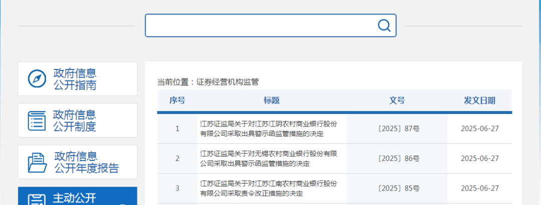 苏南三家农商行被罚，事关基金销售！这些业务成重灾区