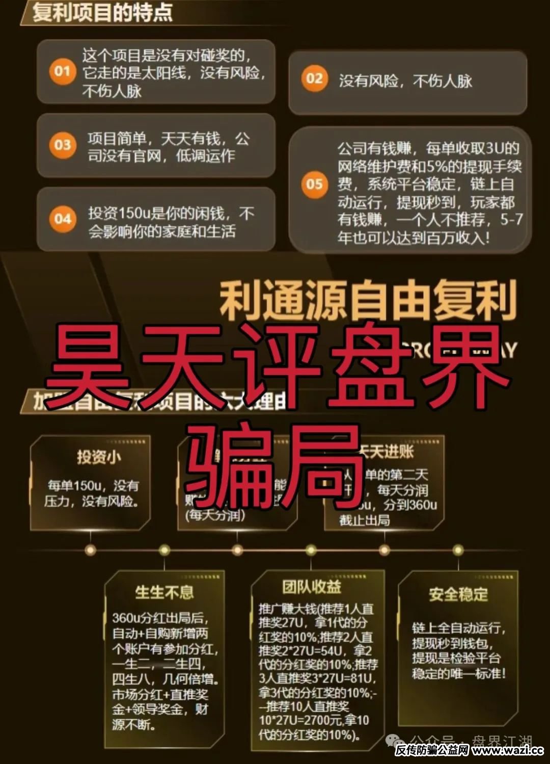 【利通源】分红类资金盘骗局,原“布鲁交易所”诈骗团伙所开韭菜盘!