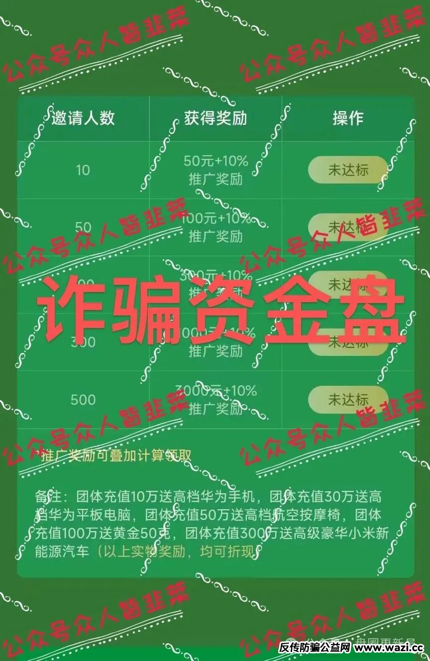 曝‼️【新质兴农,未来云启】说不好就是一轮割一波就跑路了,远离!