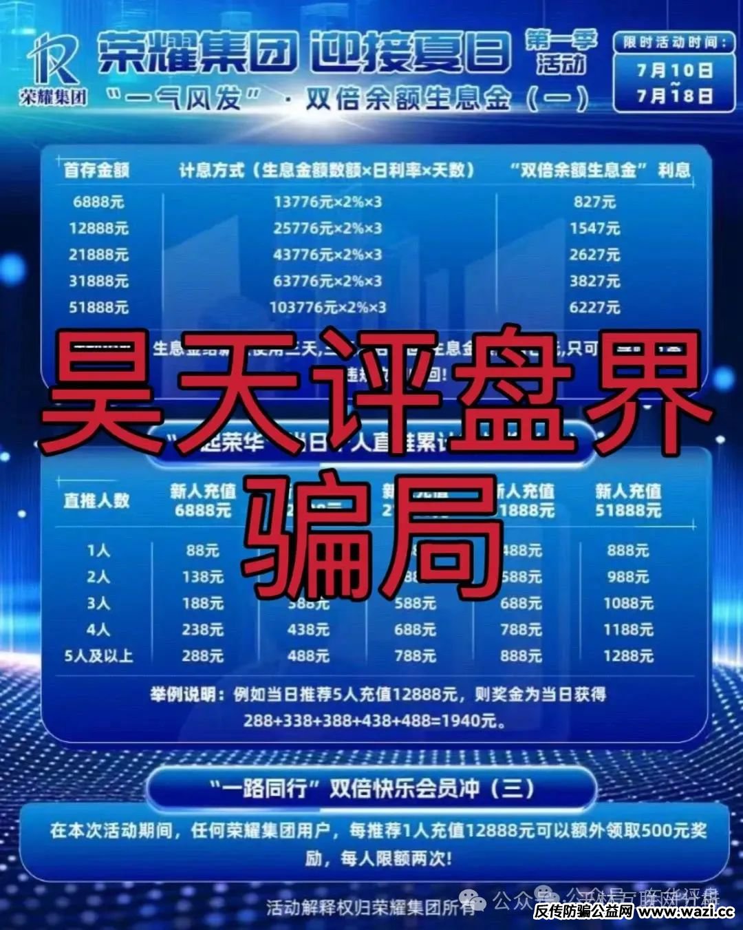 最新资金盘项目骗局【荣耀集团,艾达宝,云天国际】避免上当受骗!