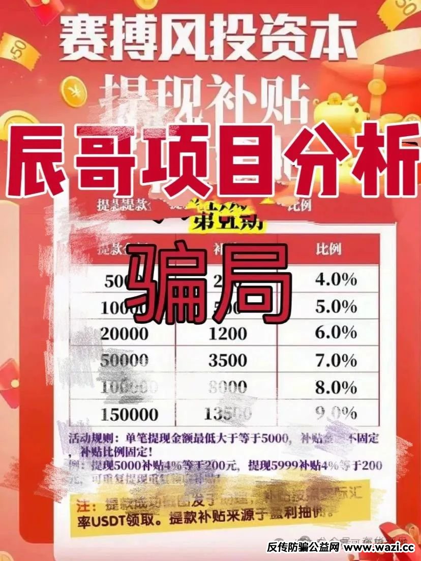 【赛搏风投】资金盘骗局，操盘手老何圈钱过亿，即将崩盘跑路！