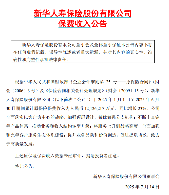 新华保险：前6月累计原保险保费收入1212.62亿元，同比增长23%