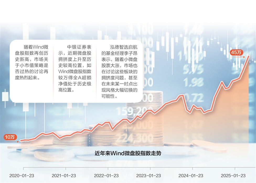 量化策略基金精彩逆袭 近100只产品净值创历史新高