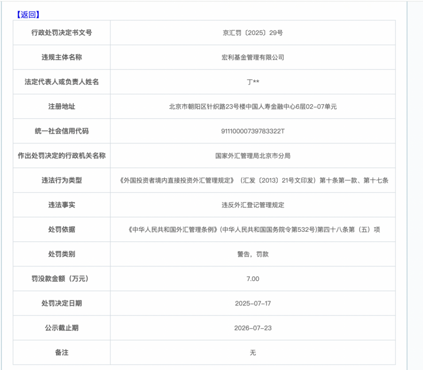 宏利基金接外汇局罚单，人事震荡之下，规模增长靠货基撑起