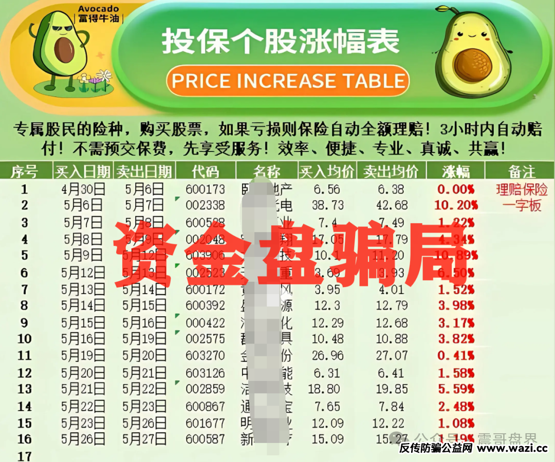 %title插图%num