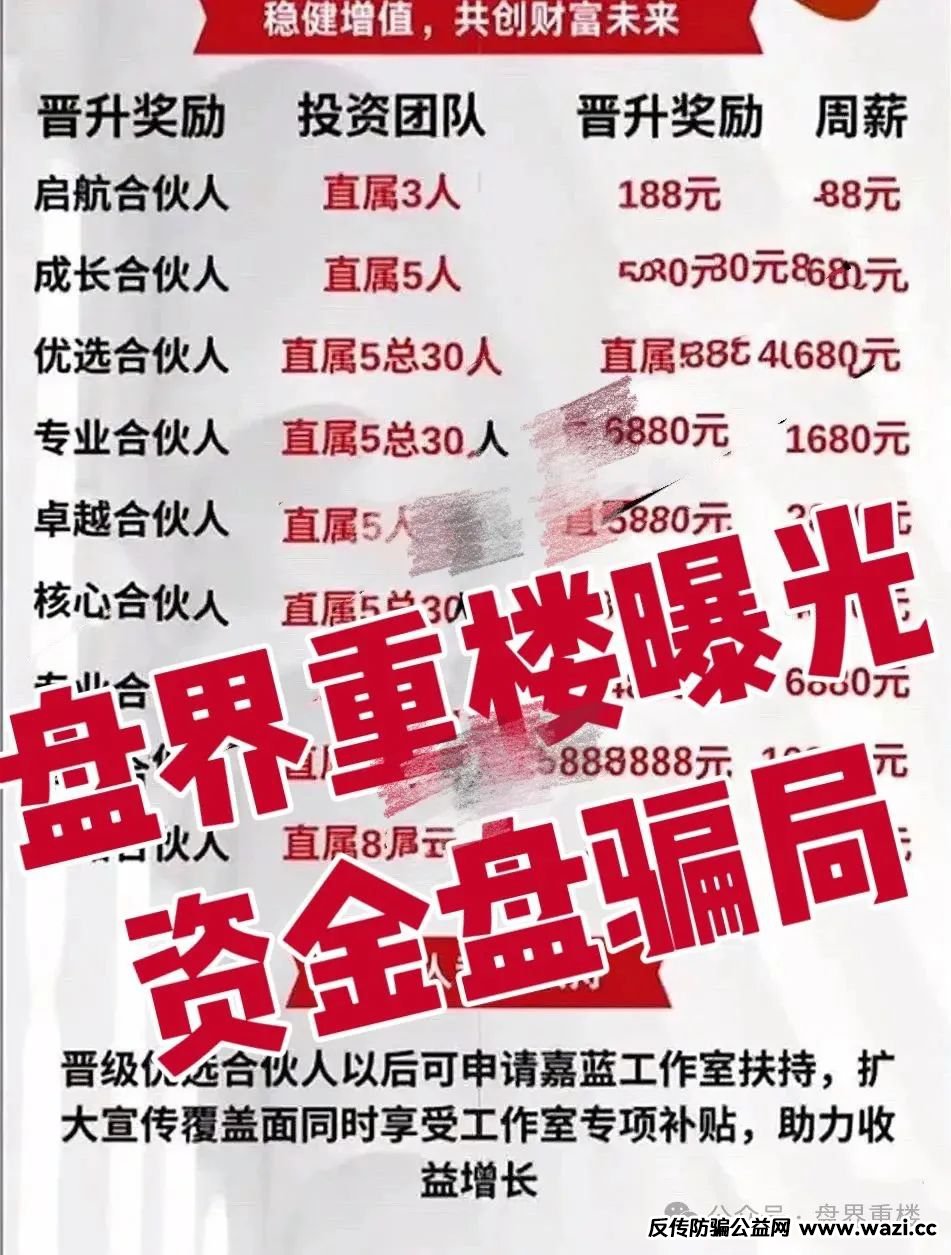 【嘉蓝智投】资金盘骗局,操盘手老孙圈钱过亿,即将崩盘跑路!