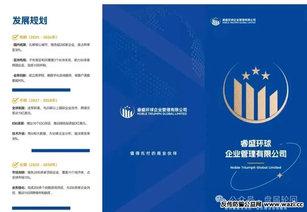 睿盛环球Golden Link已经开始单割,前身是博瑞通,即将全线崩盘跑路。