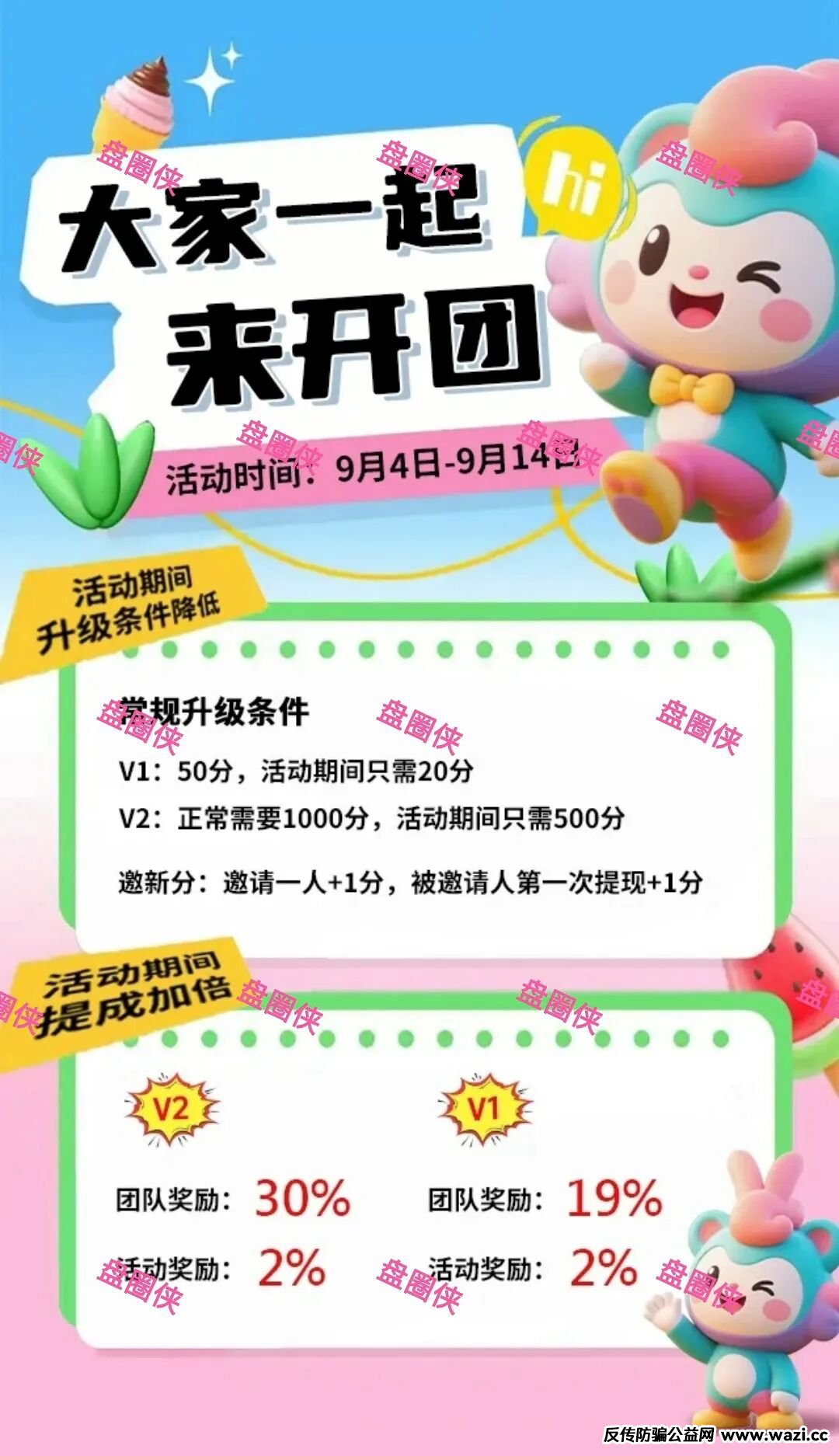 最新资金盘项目骗局曝光【轻萌剧场】随时可能卷钱跑路！