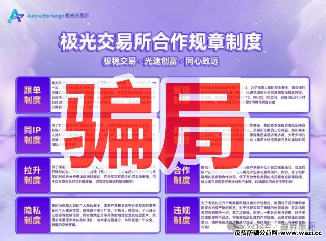 【极光交易所】资金盘骗局，原“阿联酋中国商会”骗局的平移重启盘，典型的一轮圈杀猪盘！