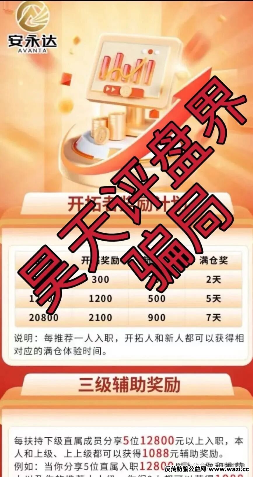 【永安达】股票跟单类资金盘骗局，操盘手老周毫无格局，说跑就跑，高度预警