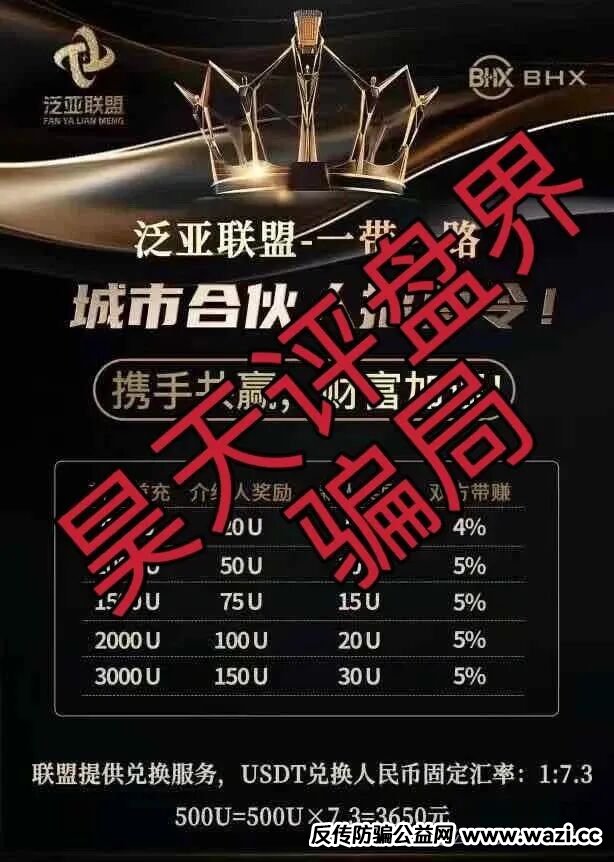 【泛亚联盟BHX交易所】资金盘骗局，已经开始单割，即将崩盘跑路！