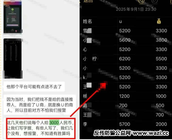 【曝光】SMIC思洣客拆分盘:10倍收益骗局崩塌,投资者无法提现!