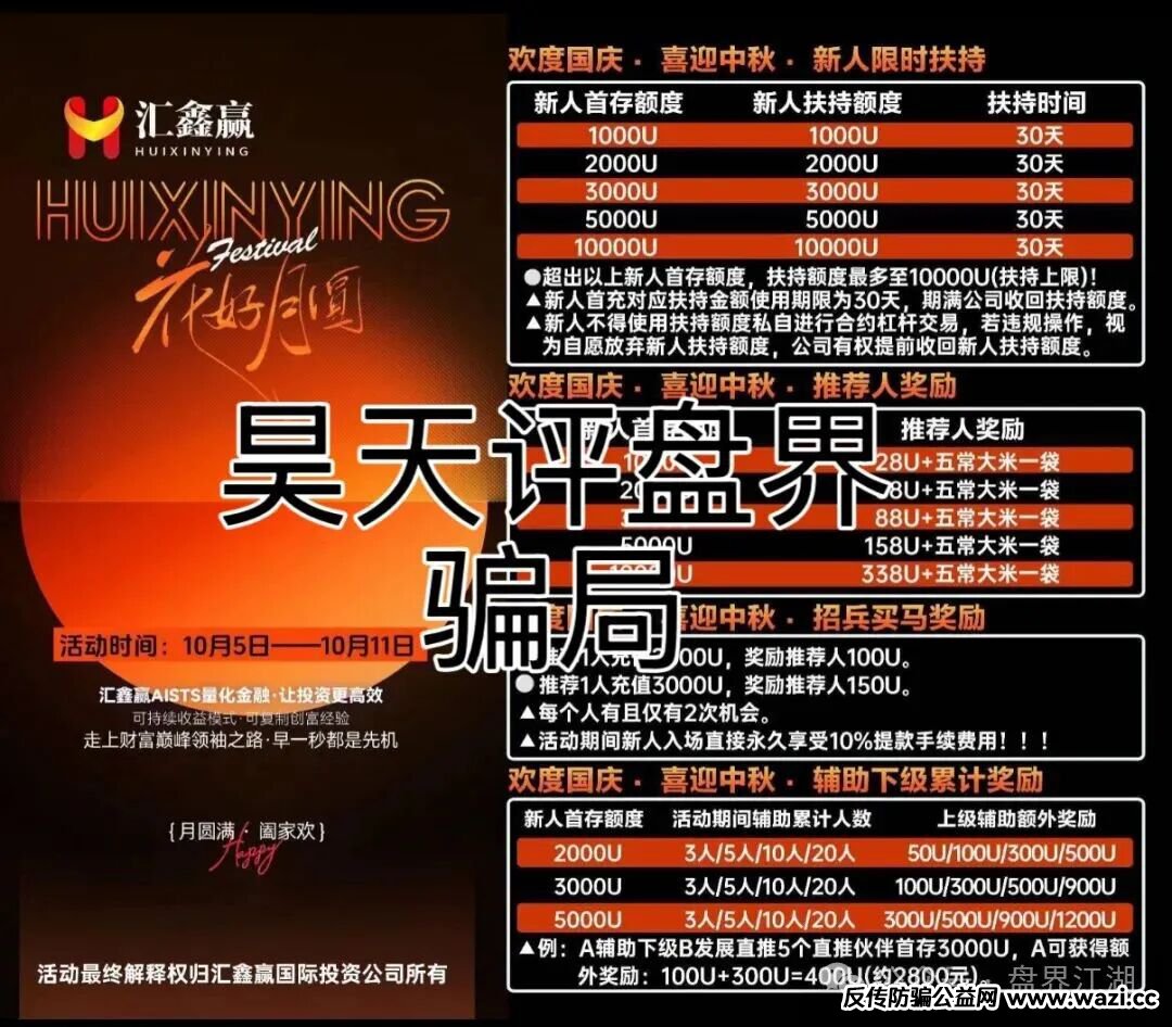 汇鑫赢IG股票期货类资金盘骗局，已经崩盘，开始搞平移进行二次收割，切勿再