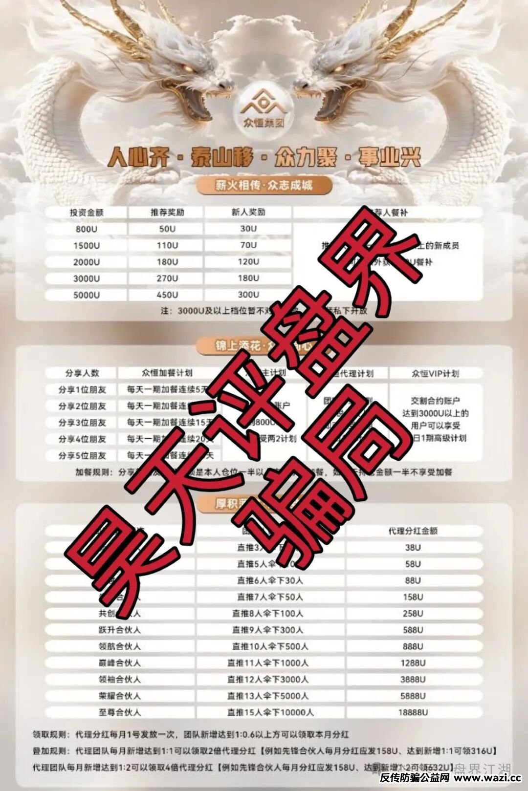 【众恒集团】交易所合约跟单类资金盘骗局,已经开始单割,典型的一轮圈杀猪