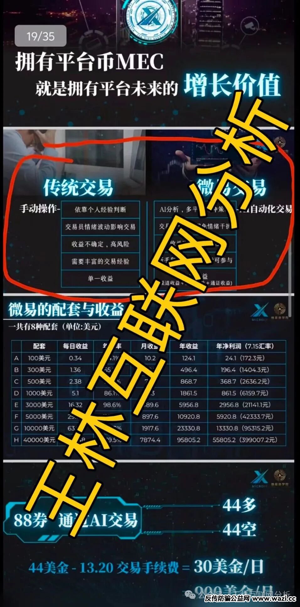 10月20日最新资金盘项目骗局曝光《合诚社,君恒国际,多元文娱,鼎裕盟,币燃交易所,微易交易所microex,安裕财富》随时可能卷钱跑路! 10月20日最新资金盘项目骗局曝光《合诚社,君恒国际,多元文娱,鼎裕盟,币燃交易所,微易交易所microex,安裕财富》随时可能卷钱跑路!