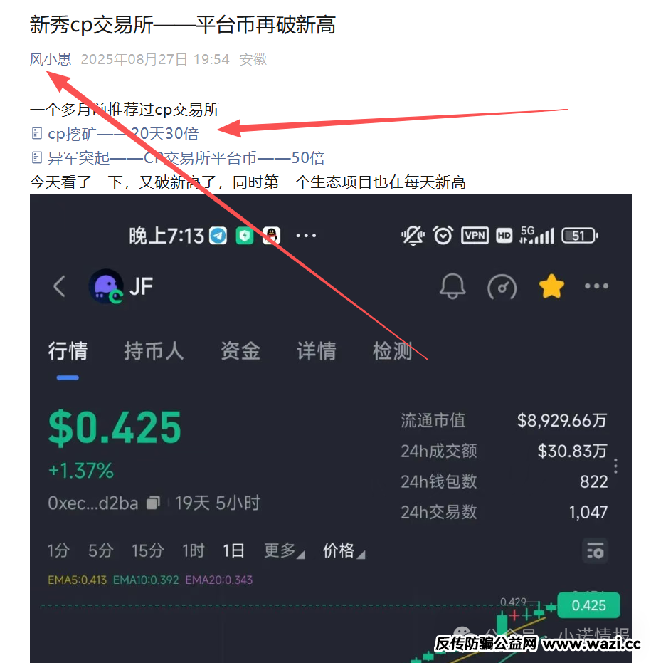 【CP交易所】两个月的短命盘，应该让币圈玩家重新认识币圈项目了！