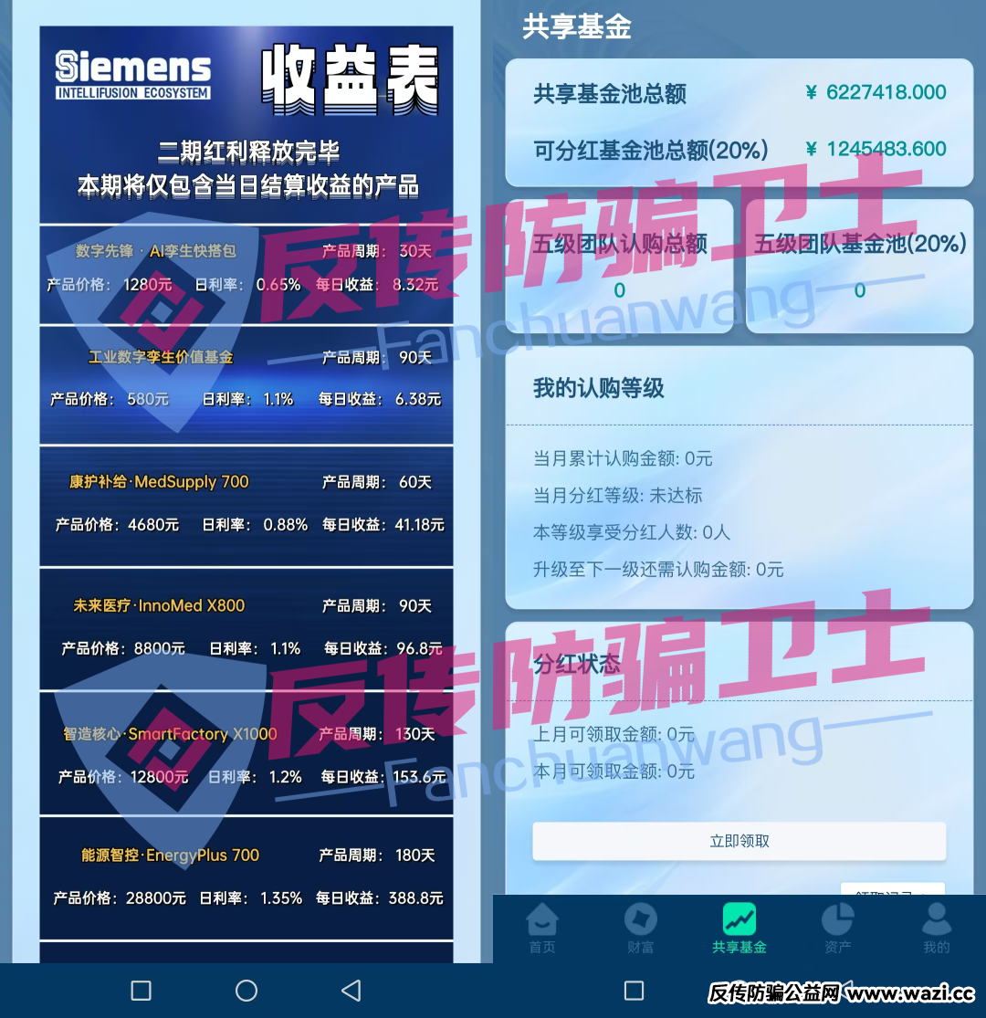 【新创人，博发，腾讯稳定币，安博】这7个诈骗项目让无数人血本无归！