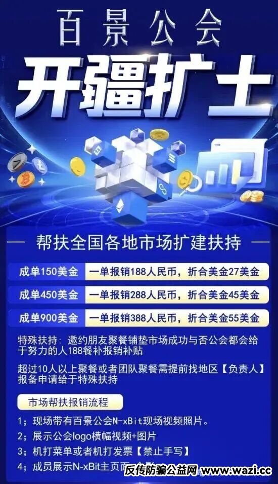 高度警报：“百景公会”操盘手黄皓轩圈钱过亿，部分团队撤离，崩盘在即！