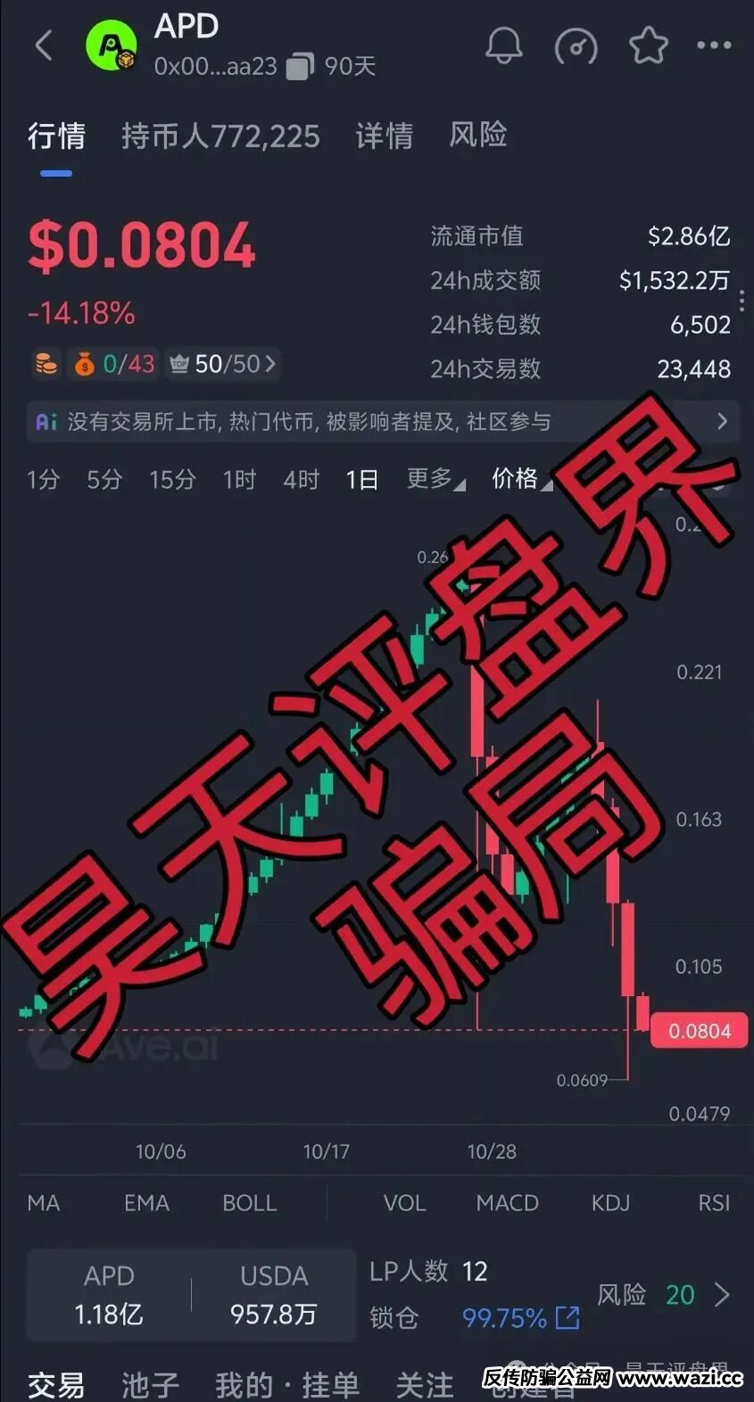 【曝光】11月最近几天已经跑路和马上崩盘跑路的各种资金盘骗局！
