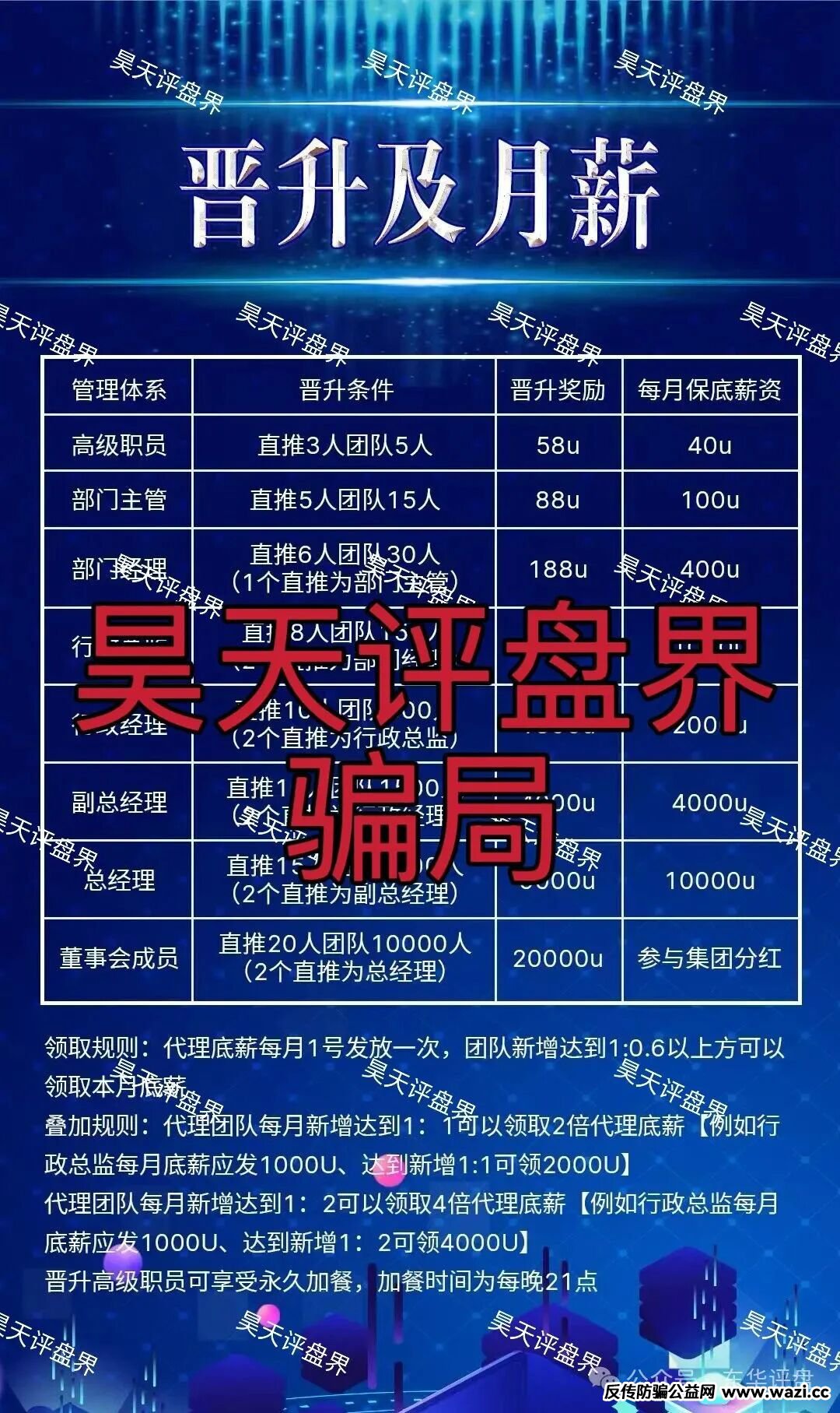 【CM交易所】合约跟单类资金盘骗局，境外不法份子伪造虚假app大肆吸金，请参与人速度撤离！app大肆吸金，高度预警