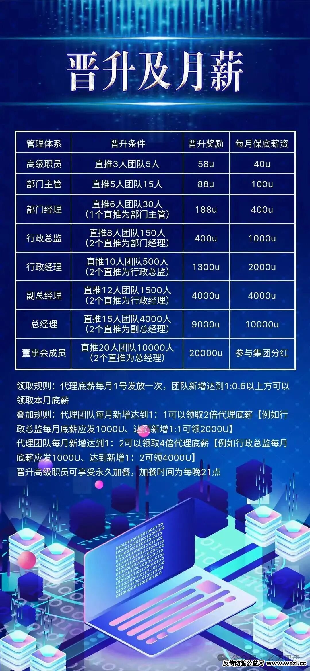 【COINMENA】交易所跟单资金盘照搬鑫慷嘉，拉新 + 包装套路分毫不差！