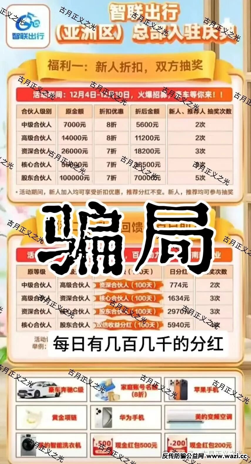 【智联出行】ZSTL资金盘骗局，开始最后的收割阶段了，各大活动频出，要崩盘