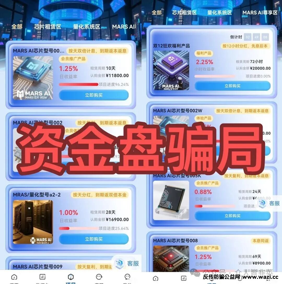 【AI火星智能科技，途易金旅，嘉德诺，泰克瑟罗斯，吉利德】这5个项目都是诈