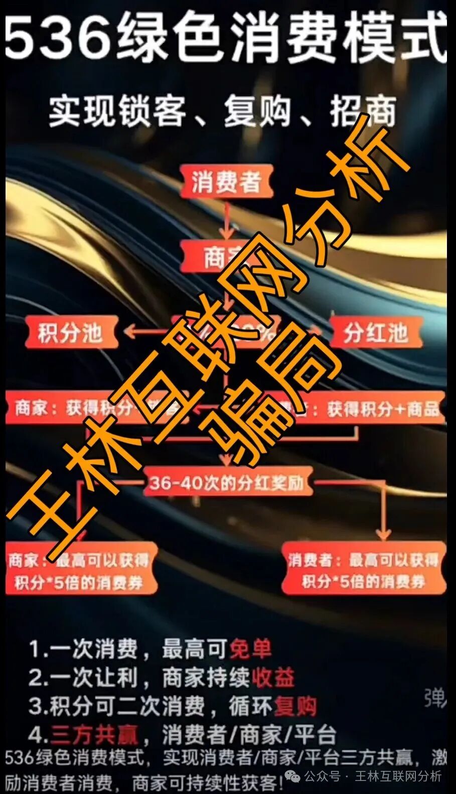 【店小爱，金链资本，佰利资产】这些都是资金盘诈骗项目，有些已经跑路，别被骗了！