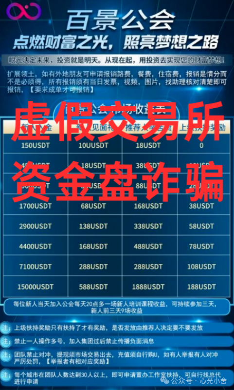 曝光【百景工会，仟佰意，弘能金融，自由态，Yochi】这5个打着“交易所”旗号的骗局，专割小白散户！